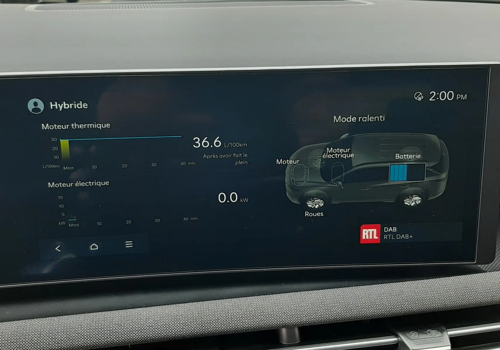 Vue intérieure de l'écran multimédia du Hyundai Tucson 2025 affichant les données du mode hybride en mode ralenti.