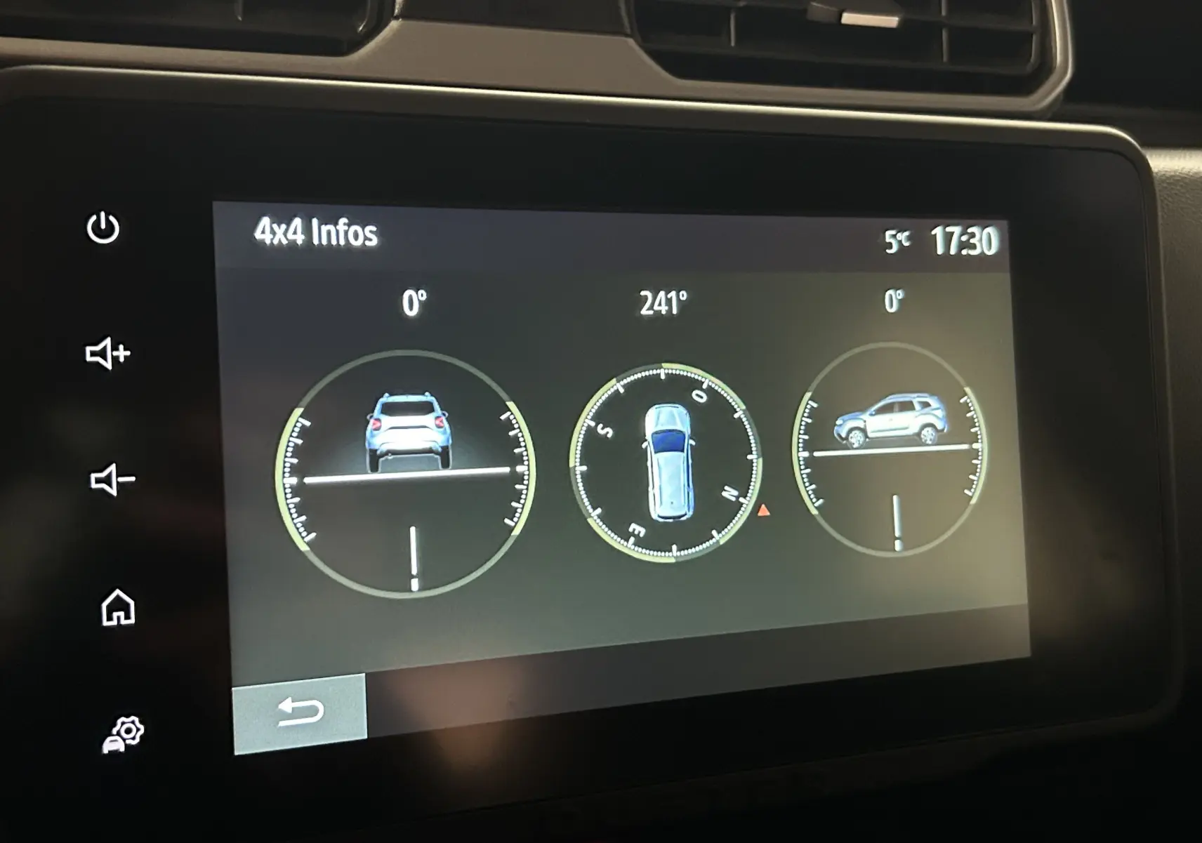 Écran tactile intérieur du Dacia Duster blanc montrant les informations 4x4 avec angles d'inclinaison et boussole.
