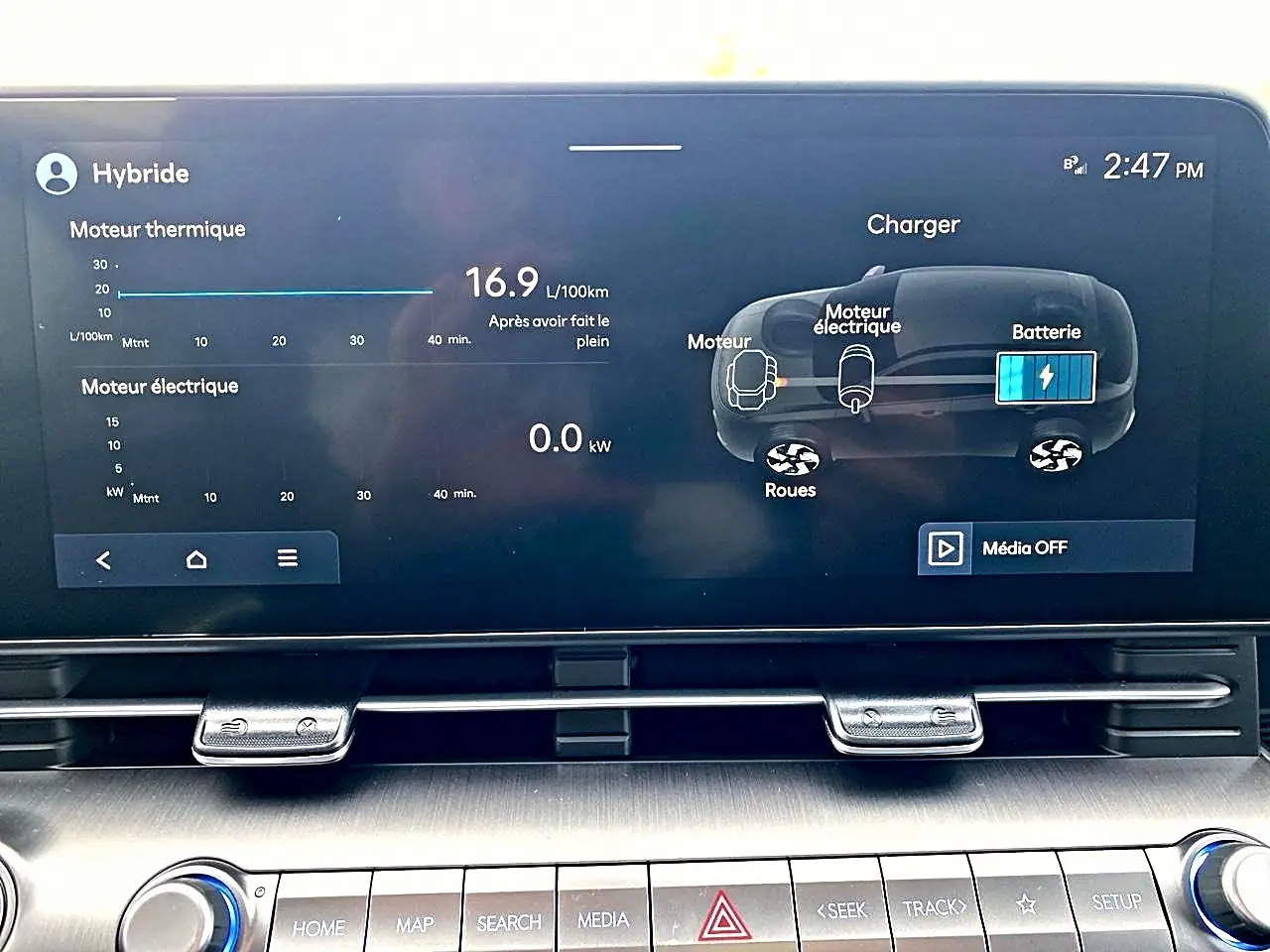 Écran numérique du tableau de bord du Hyundai Kona hybride 2025 affichant consommation et schéma moteur.