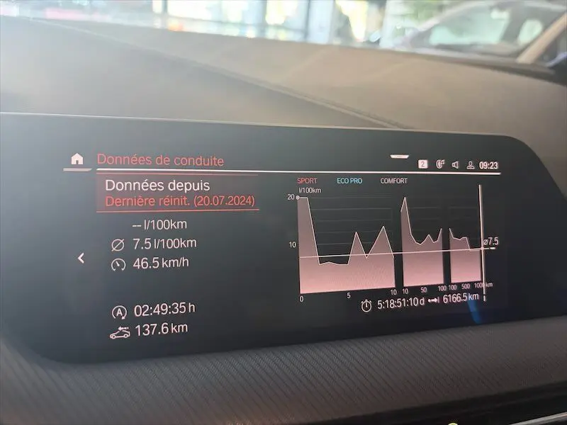 Affichage numérique du tableau de bord BMW Série 1 noir métal, montrant les données de conduite et consommation.