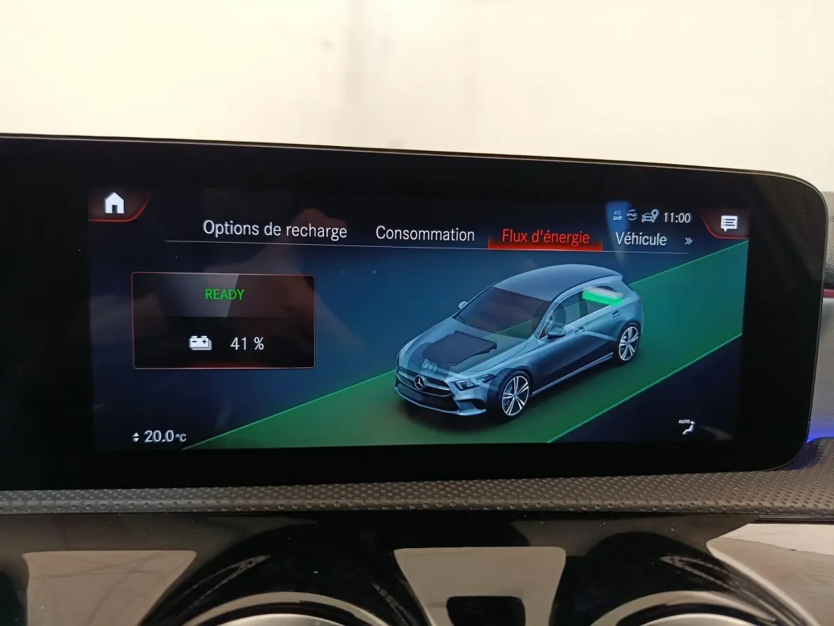 Écran intérieur affichant la recharge à 41% d’une Mercedes Classe A blanche vue en 3/4 avant sur l’interface multimédia.