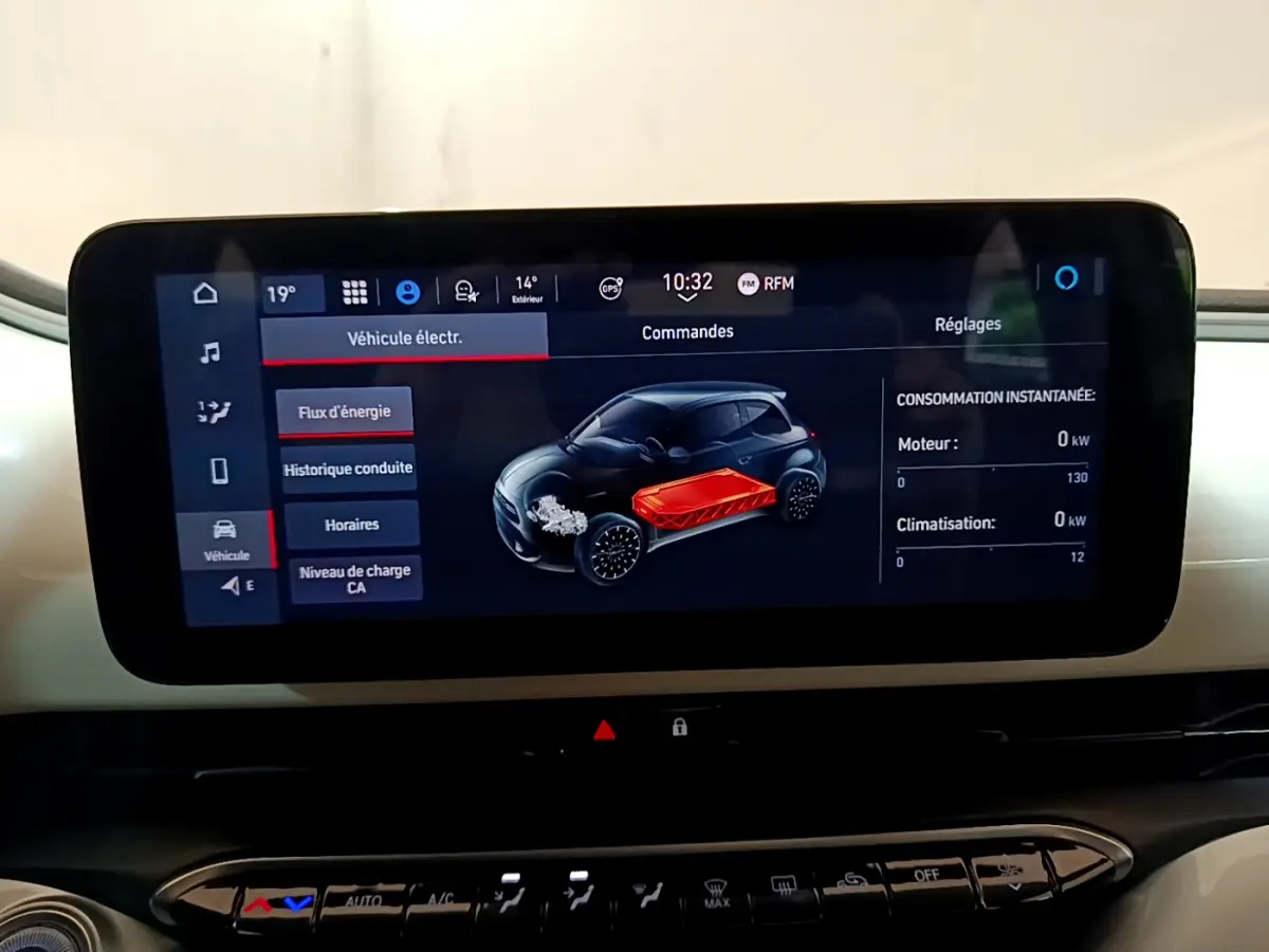 Écran tactile central affichant le flux d'énergie d'une Fiat 500 électrique blanche, vue intérieure du tableau de bord.