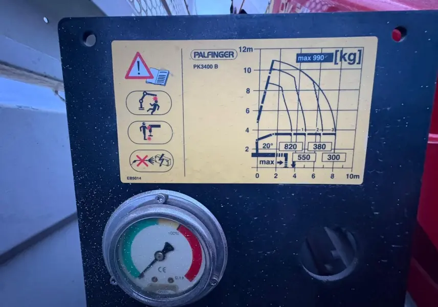 Gros plan sur le panneau de contrôle noir avec étiquette jaune et manomètre de la grue Palfinger sur véhicule blanc.