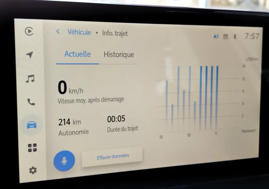 Écran multimédia de la Toyota Corolla Cross 2025 affichant les infos de trajet et la consommation en hybride.