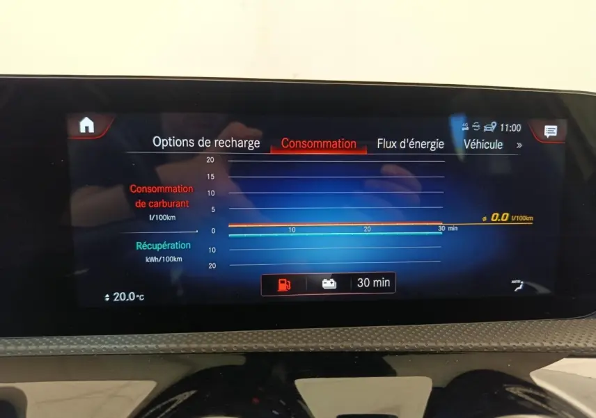 Écran tactile intérieur affichant la consommation d’énergie de la Mercedes Classe A blanche vue de face.